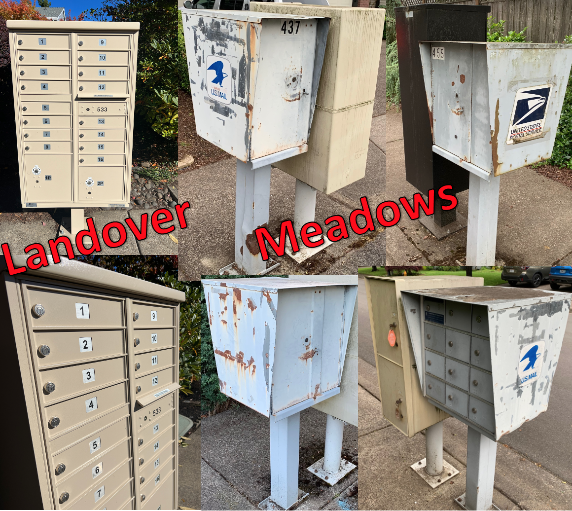 Mailbox Cluster Map
